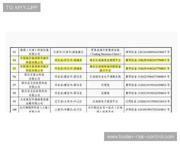 开云玩球大客户待遇避坑指南彩票数字高频玩法防骗