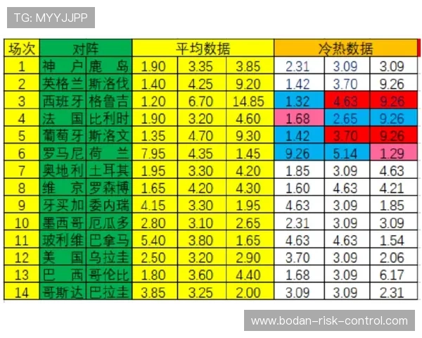 波胆00退本金规则避坑指南彩票与数字高频玩法防骗